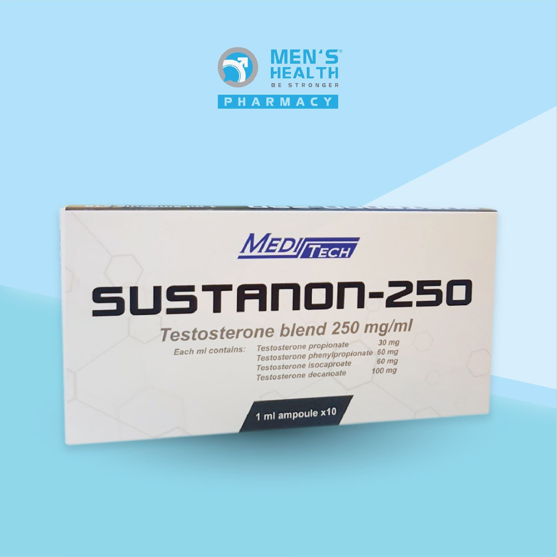 Sustanon 250mg - Dung dịch tiêm testosterone - Nhà Thuốc Nam Khoa Men's ...