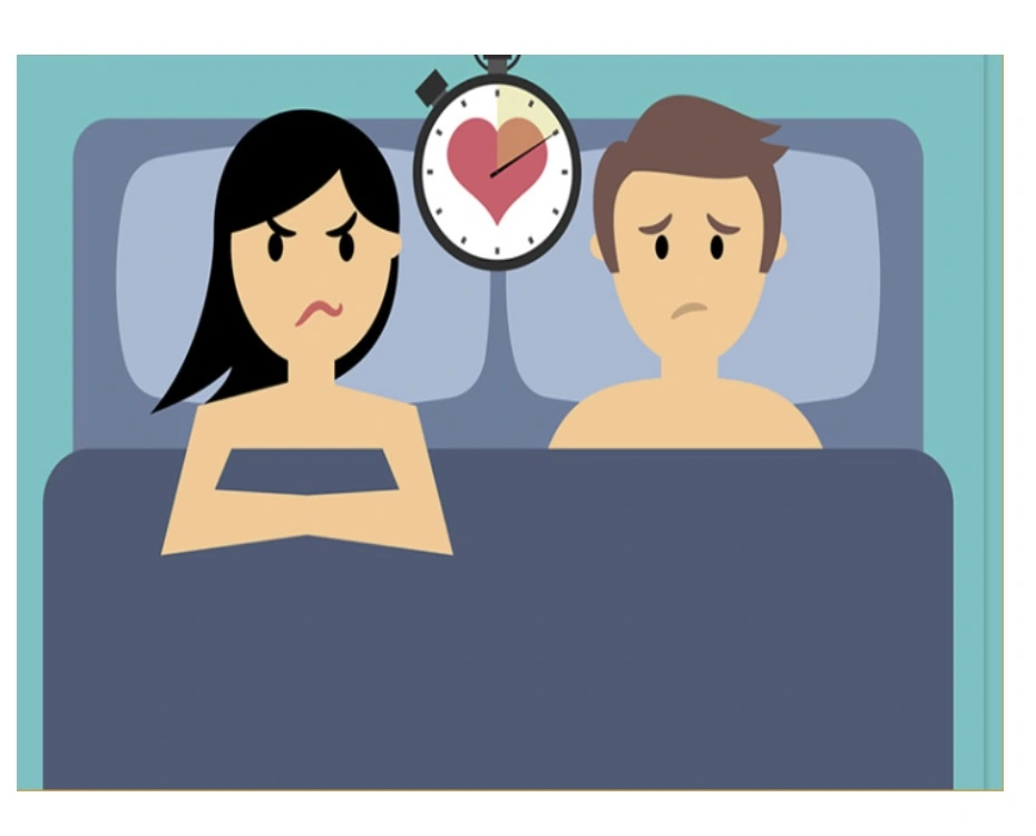 Thời gian điều trị xuất tinh sớm bao lâu? 3 Hình ảnh này chưa có thuộc tính alt; tên tệp của nó là image-3.png